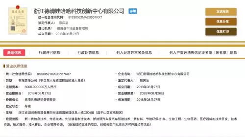 哇哈哈跨界造車 新公司成立，正式進(jìn)軍新能源汽車賽道